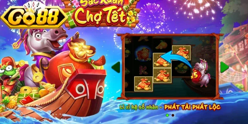 Các thuật ngữ cốt lõi của Slotgame Go88